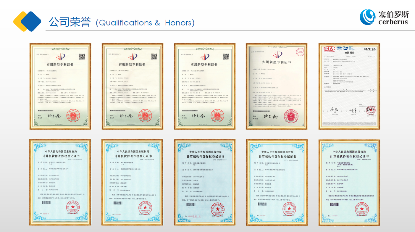 塞伯羅斯專(zhuān)利證書(shū)