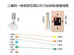 二維碼一體機四芯網口與7568B標準接線